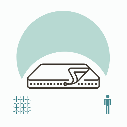 Surmatelas synth 1 pers