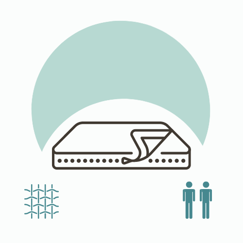 Surmatelas synth 2 pers