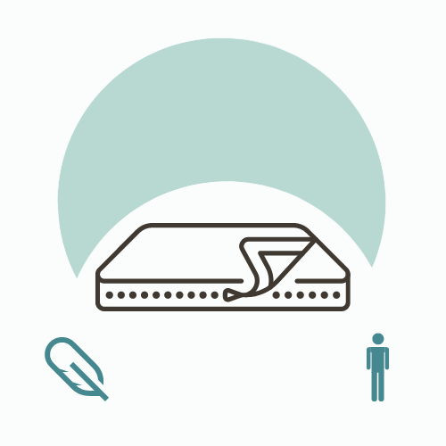 Surmatelas duvet 1 pers